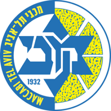 הבעיה של מכבי תל אביב